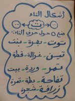 كيف تبدأي مع طفلك تأسيس بدون معلم وكيف نبدأ مرحلة مابعد الحروف ؟
