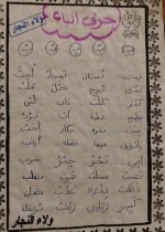 كيف تبدأي مع طفلك تأسيس بدون معلم وكيف نبدأ مرحلة مابعد الحروف ؟