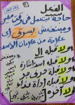 شرح درس الفعل بالتفصيل بطريقة شيقة للصفوف الأولى