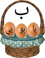 معالجة الضعفاء في القراءة والكتابة