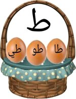 معالجة الضعفاء في القراءة والكتابة