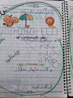 تمارين لغة عربية رائعة للصف الأول الابتدائي