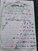 تمارين لغة عربية رائعة للصف الأول الابتدائي