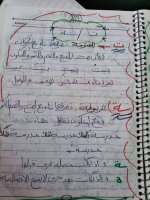 تمارين لغة عربية رائعة للصف الأول الابتدائي