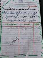 تمارين لغة عربية رائعة للصف الأول الابتدائي
