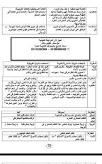 أسئلة تاريخ بالإجابات للصف الأول الثانوي ترم أول 2022 المنهاج المصري
