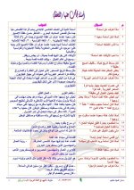 الملخص الكامل لقصة مغامرات في أعماق البحار لغة عربية للصف الخامس الابتدائي ترم أول 2022