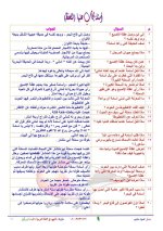 الملخص الكامل لقصة مغامرات في أعماق البحار لغة عربية للصف الخامس الابتدائي ترم أول 2022