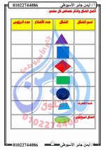 مراجعة رياضيات للصف الثالث الابتدائي ترم أول 2022