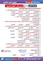 أسئلة تاريخ للصف الأول الثانوي ترم أول 2022 مناهج مصر
