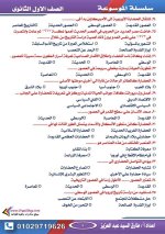 أسئلة تاريخ للصف الأول الثانوي ترم أول 2022 مناهج مصر