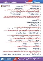 أسئلة تاريخ للصف الأول الثانوي ترم أول 2022 مناهج مصر