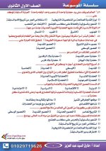 أسئلة تاريخ للصف الأول الثانوي ترم أول 2022 مناهج مصر