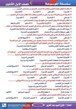 أسئلة تاريخ للصف الأول الثانوي ترم أول 2022 مناهج مصر