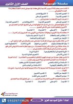 أسئلة تاريخ للصف الأول الثانوي ترم أول 2022 مناهج مصر
