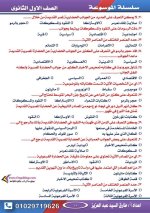 أسئلة تاريخ للصف الأول الثانوي ترم أول 2022 مناهج مصر
