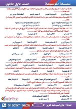 أسئلة تاريخ للصف الأول الثانوي ترم أول 2022 مناهج مصر