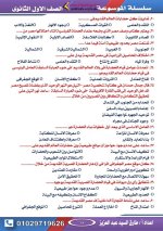 أسئلة تاريخ للصف الأول الثانوي ترم أول 2022 مناهج مصر