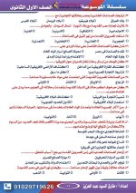 أسئلة تاريخ للصف الأول الثانوي ترم أول 2022 مناهج مصر