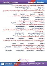 أسئلة تاريخ للصف الأول الثانوي ترم أول 2022 مناهج مصر