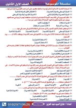 أسئلة تاريخ للصف الأول الثانوي ترم أول 2022 مناهج مصر