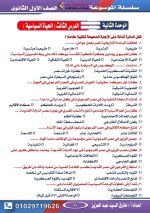 أسئلة تاريخ للصف الأول الثانوي ترم أول 2022 مناهج مصر