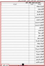 شرح كيفية الإعراب ومراجعة علي تدريبات النحو للصف الخامس الابتدائي ترم أول 2022 مناهج مصر