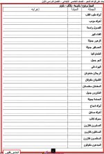 شرح كيفية الإعراب ومراجعة علي تدريبات النحو للصف الخامس الابتدائي ترم أول 2022 مناهج مصر