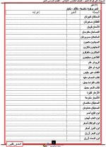 شرح كيفية الإعراب ومراجعة علي تدريبات النحو للصف الخامس الابتدائي ترم أول 2022 مناهج مصر