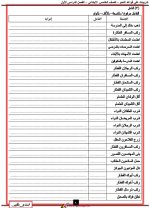 شرح كيفية الإعراب ومراجعة علي تدريبات النحو للصف الخامس الابتدائي ترم أول 2022 مناهج مصر