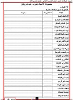 شرح كيفية الإعراب ومراجعة علي تدريبات النحو للصف الخامس الابتدائي ترم أول 2022 مناهج مصر