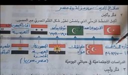 حل أسئلة الكتاب المدرسي دراسات للصف الرابع الابتدائي ترم أول 2022 مناهج مصر