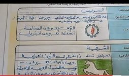 حل أسئلة الكتاب المدرسي دراسات للصف الرابع الابتدائي ترم أول 2022 مناهج مصر
