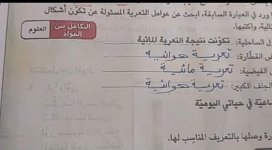 حل أسئلة الكتاب المدرسي دراسات للصف الرابع الابتدائي ترم أول 2022 مناهج مصر