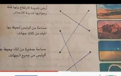 حل أسئلة الكتاب المدرسي دراسات للصف الرابع الابتدائي ترم أول 2022 مناهج مصر