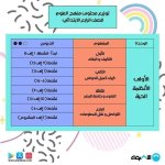 طلاب الرابع الابتدائي يتم امتحان شهري اكتوبر ونوفمبر وفقًا للجدول المرفق