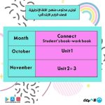 طلاب الرابع الابتدائي يتم امتحان شهري اكتوبر ونوفمبر وفقًا للجدول المرفق