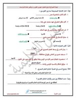 اختبارات شهري أكتوبر ونوفمبر للصف الرابع
الجزء الثاني 2022 مناهج مصر