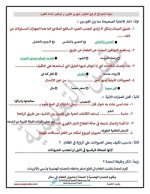 اختبارات شهري أكتوبر ونوفمبر للصف الرابع
الجزء الثاني 2022 مناهج مصر