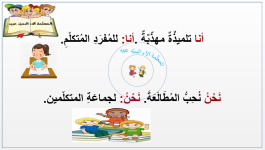 شرح درس الضمائر للصفوف الابتدائية