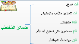 شرح درس الضمائر للصفوف الابتدائية