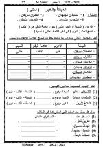لغة عربية للصف الرابع الابتدائي (الجزء الثانى) الترم الأول 2022 مناهج مصر