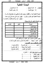 لغة عربية للصف الرابع الابتدائي (الجزء الثانى) الترم الأول 2022 مناهج مصر