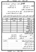 لغة عربية للصف الرابع الابتدائي (الجزء الثانى) الترم الأول 2022 مناهج مصر
