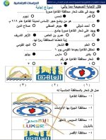 سؤال وجواب فى مادة الدراسات الإجتماعية للصف الرابع الإبتدائى الترم الأول 2022 مناهج مصر
