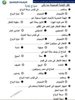 سؤال وجواب فى مادة الدراسات الإجتماعية للصف الرابع الإبتدائى الترم الأول 2022 مناهج مصر