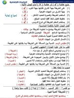 سؤال وجواب فى مادة الدراسات الإجتماعية للصف الرابع الإبتدائى الترم الأول 2022 مناهج مصر