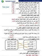 سؤال وجواب فى مادة الدراسات الإجتماعية للصف الرابع الإبتدائى الترم الأول 2022 مناهج مصر