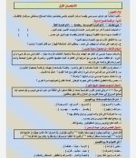 مراجعه نهائية شاملة لأهم الأسئلة فى اللغة العربية للصف الثالث الاعدادي الترم الأول 2022 مناهج مصر