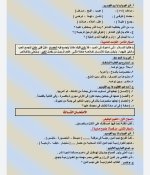 مراجعه نهائية شاملة لأهم الأسئلة فى اللغة العربية للصف الثالث الاعدادي الترم الأول 2022 مناهج مصر